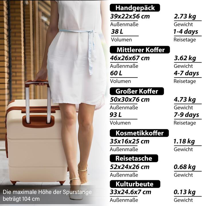 Produktbild Coolife 6-teiliges Kofferset mit TSA-Zahlenschloss, Reissverschlusstaschen (Handgepäck (bis 50l), M (50 - 90l), L (90 - 115l))