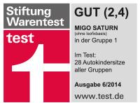 Actual product image Migo Saturn