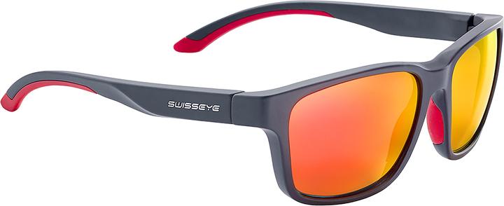 Swiss Eye Joy