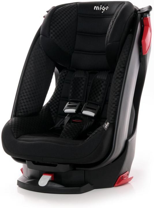 Actual product image Migo Saturn