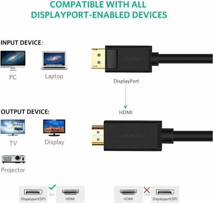 Immagine prodotto Ugreen Display Port – HDMI (3 m, DisplayPort, HDMI)