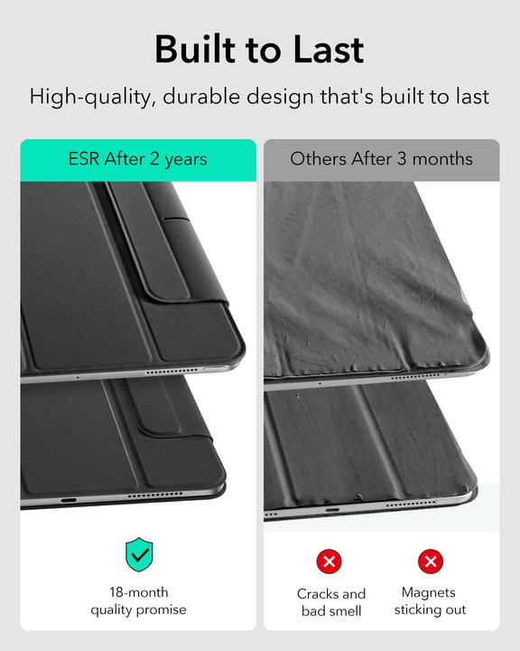 Actual product image ESR Rebound Magnetic Case (iPad Air 10.9 (2022), iPad Air 11 2024 (M2), IPad Air 10.9 (2020), IPad 11" (2018/2020/2021))