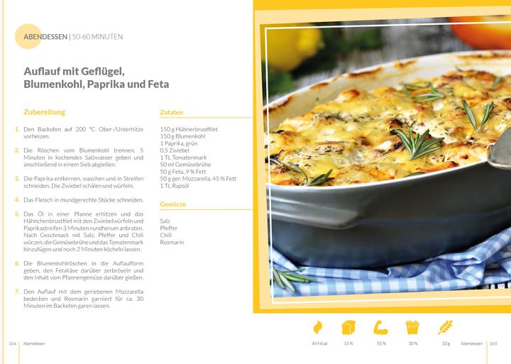 Actual product image Low Fat Diätplan - Ernährungsplan zum Abnehmen für 30 Tage (German, Peter Kmiecik, 2021)