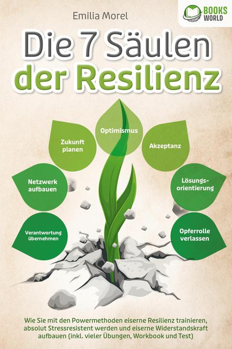 Immagine prodotto Elektrobock Die 7 Säulen der Resilienz: Wie Sie mit den Powermethoden eiserne Resilienz trainieren, absolut (Tedesco, Emilia Morel, 2023)