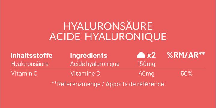 Nährwerte und Zutaten Mium Lab Vitamingummis Hyaluronsäure (42 Stück, Gummies, 172 g)