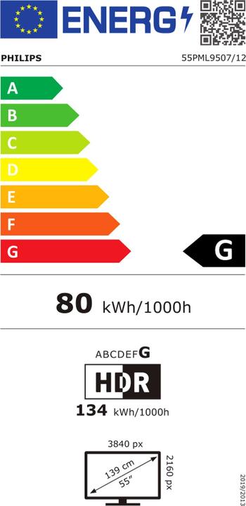 Energie-Label Philips 55PML9507 (55", PML9507, LED, 4K, 2022)