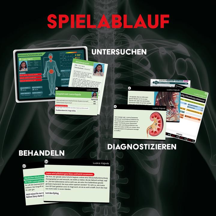 Actual product image Kosmos Medical Mysteries - Miami Flatline (German)