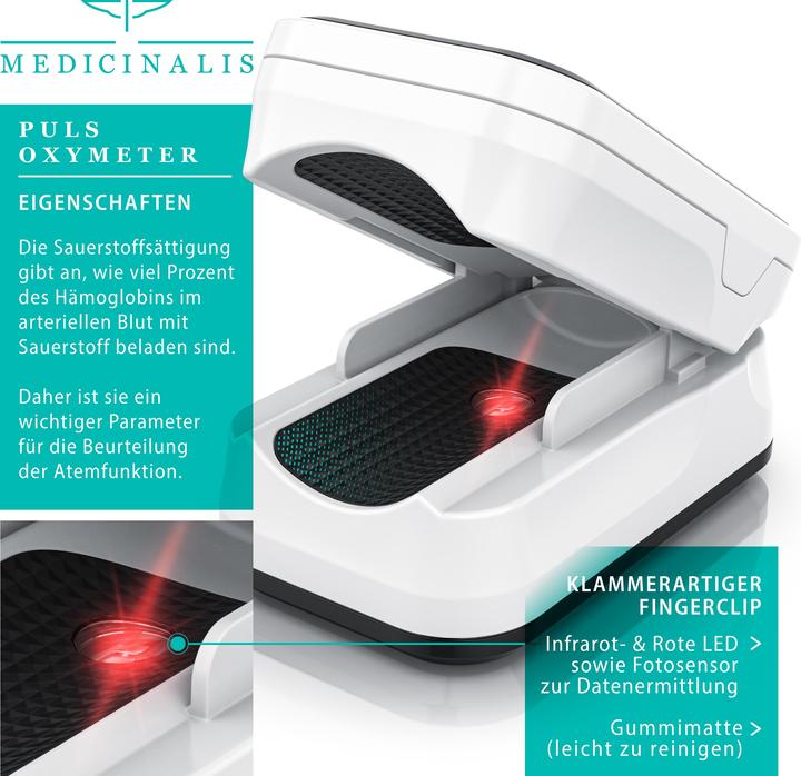 Produktbild Medicinalis SpO2 Pulsmesser