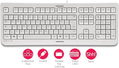 Actual product image CHERRY Kc 1000 (CH, Cable)