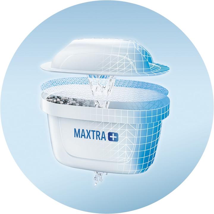 Produktbild Brita Maxtra+ Filterkartusche (3 x)