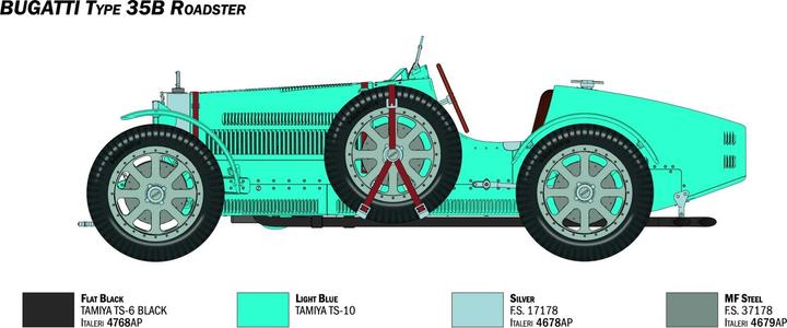 Produktbild 1:12 Bugatti 35B Roadster