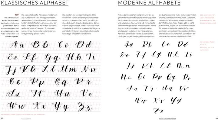 Image du produit Handlettering Alphabete (Allemand, Tanja Cappell, 2017)