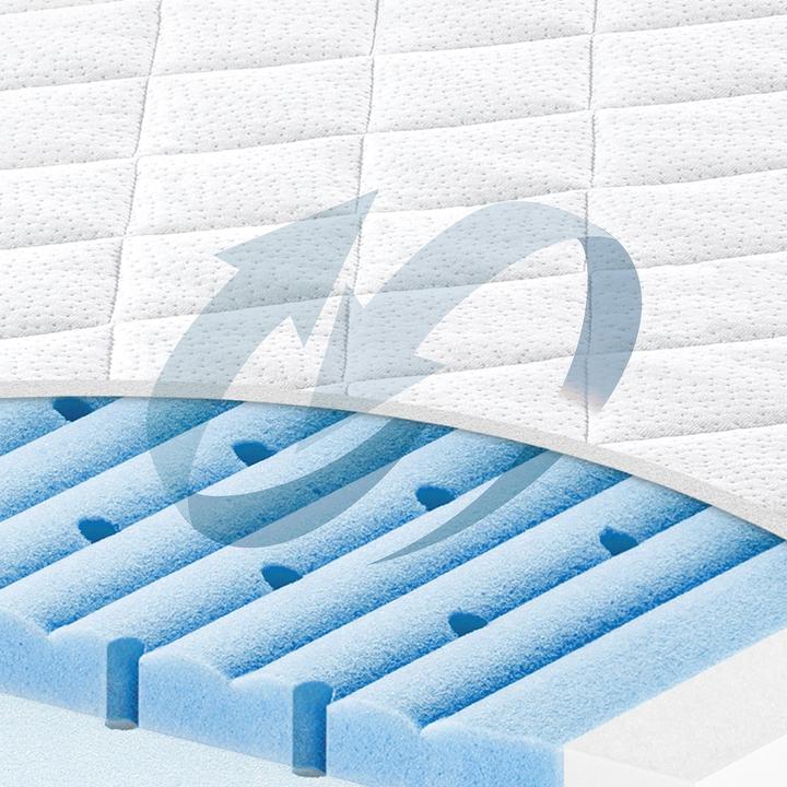 Produktbild Julius Zöllner Babymatratze Blue Wave (140 x 70 x 10 cm)