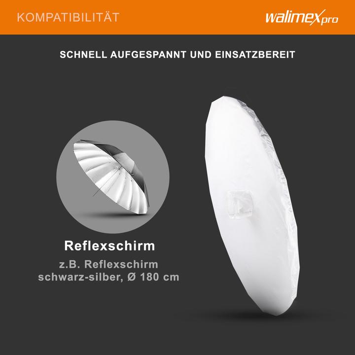 Produktbild Walimex pro pro Reflexschirmdiffusor (Schirmreflektor, 180 cm)
