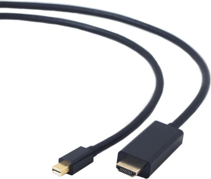 Video cables