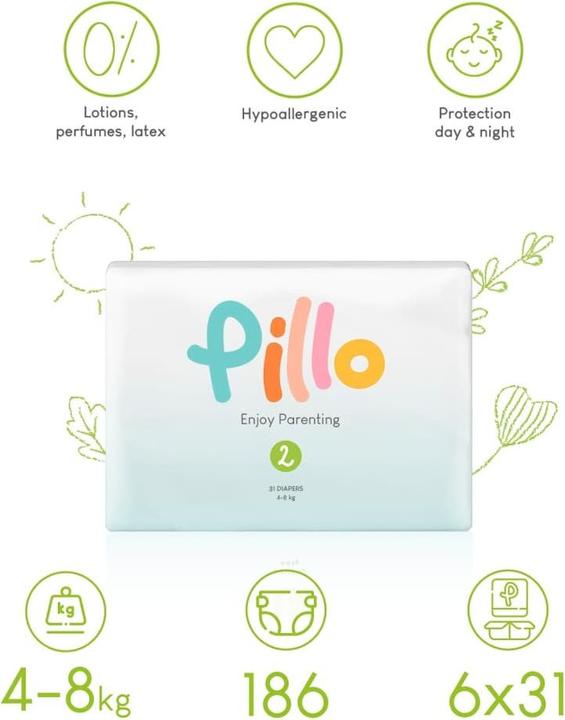 Produktbild Pillo Enjoy Parenting (Gr. 2, Monatsbox, 186 Stück)