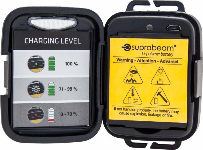Immagine prodotto Suprabeam V3 per r (1000 lm)