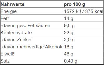 Nährwerte und Zutaten Layenberger High Protein Riegel (Schoko, Nuss, 1 Stk., 35 g)