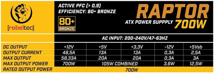 Valeurs nutritives et ingrédients Rebeltec Bloc d'alimentation ATX RAPTOR 700W BRONZE 80+ Single Rail DC-DC (700 W)