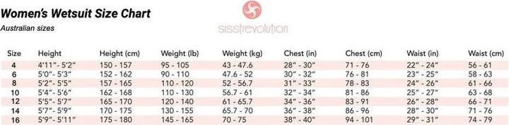 Image du produit Sisstrevolution Combinaison néoprène femme 7 Seas Chest Zip à capuche solid black (5/4 mm, 4)