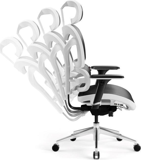 Actual product image Diablo V-Commander