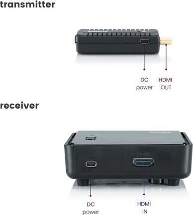 Produktbild Marmitek GigaView 811 (5 m, HDMI CEC)
