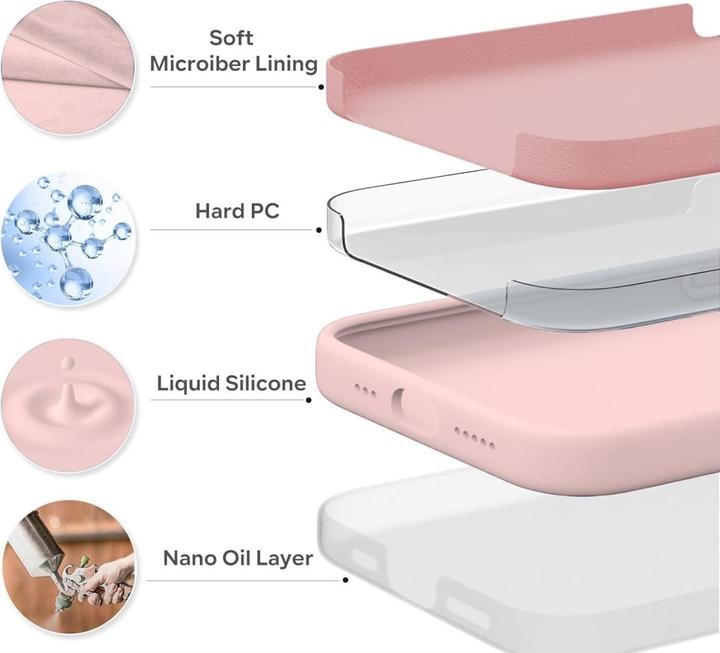 Immagine prodotto Screenguard Liquid Silicone Case (Apple iPhone 15 Pro Max)