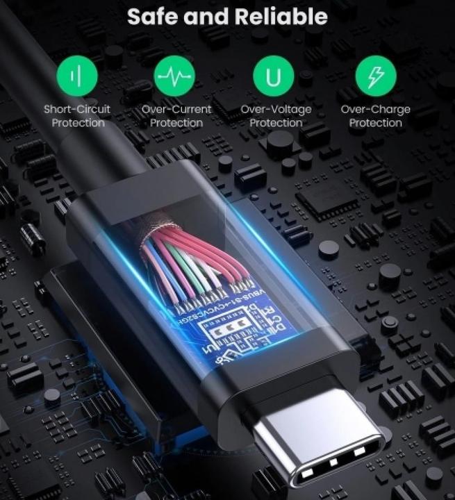 Produktbild Ugreen Thunderbolt 3 USB-C Kabel (0.50 m, USB 3.1)