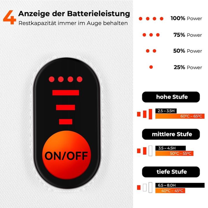 Produktbild Kiwikā beheizbare Handschuhe (XL)