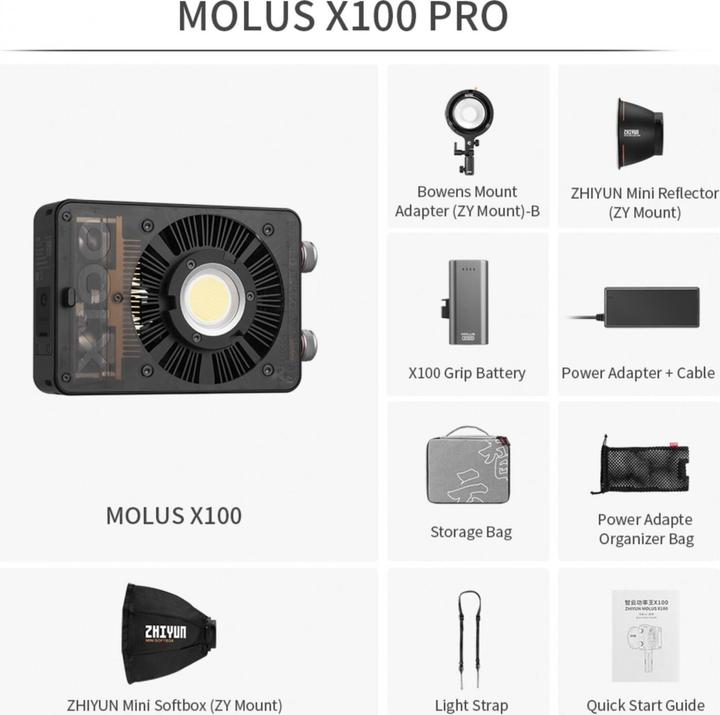Actual product image Zhiyun Molus X100 Pro Black (Studio light)