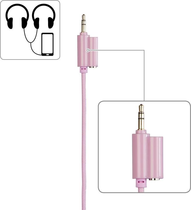 Image du produit Thomson HED8100P Casque d'écoute pour enfants, supra-auriculaire, avec câble, limiteur de volume, rose