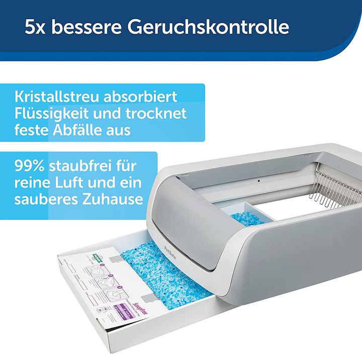Image du produit PetSafe ScoopFree