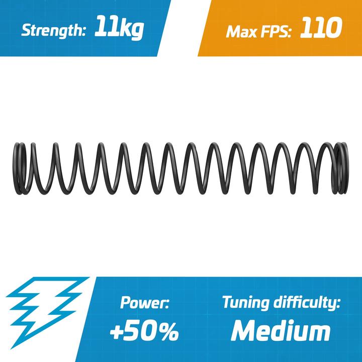 Energie-Label Nerf Tuning-Feder, Tactical Range, passend für BuzzBee - Air Warriors Agitator