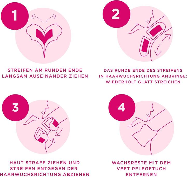 Actual product image Veet Bikini & Armpits (16 x, 32 g)