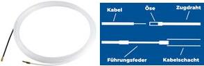 Actual product image Shiverpeaks Cable pulling aid, pulling wire: 3 mm, length: 30.0 m for pulling a cable into an empty conduit (30 m)