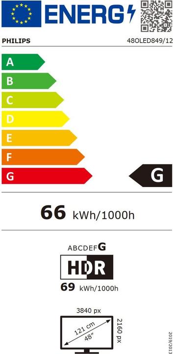 Energy Label Philips TV 48OLED849/12 48 inch 4K Ambilight (48", OLED, 4K, 2023)