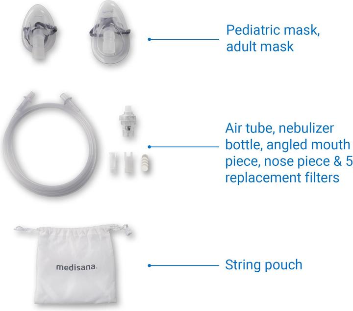Actual product image Medisana Inhaler IN 510