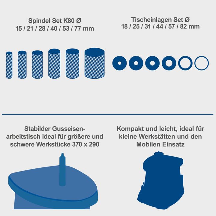 Produktbild Scheppach OSM100 (Oszillationsschleifer, 450 W)