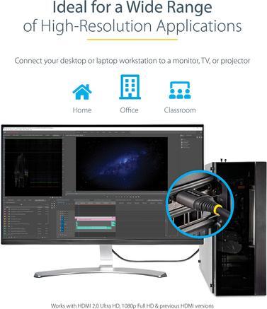 Image du produit StarTech HDMMV2M Câble HDMI HDMI type A (standard) (2 m, HDMI)