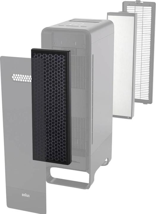Produktbild Braun BRFV1E Enthält 1 Geruchs und VOC- Ersatzfilter (1 x)