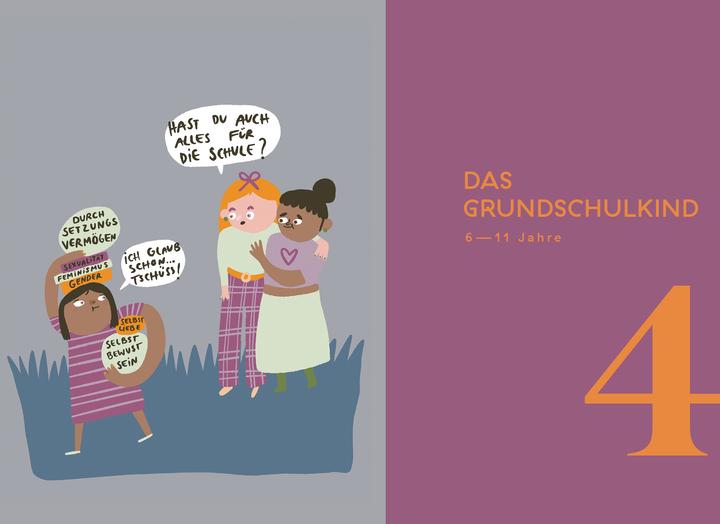 Produktbild Familiar Faces Mädchen, Junge, Kind (Deutsch, Daniela Thörner, 2021)