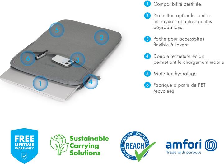 Actual product image Dicota Eco Slim (13", Microsoft)