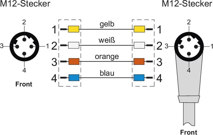Produktbild Metz Connect Verbindungsleitung M12 ST-M12 ST, 4-pol D-kodiert (F/FTP, CAT5e, 2 m)