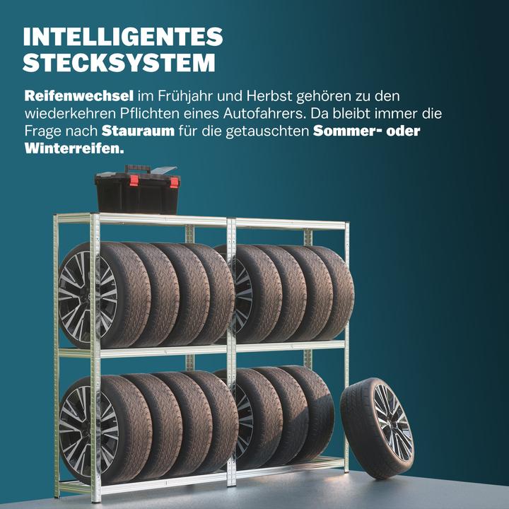Image du produit Monzana Rayonnage pour pneus