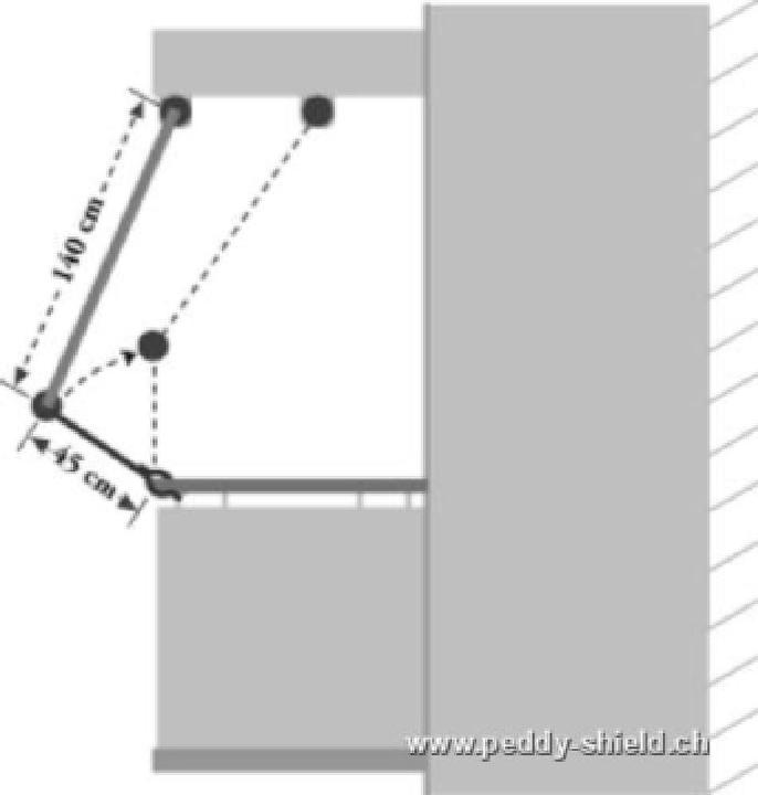 Image du produit Peddy Shield Balcon en kit