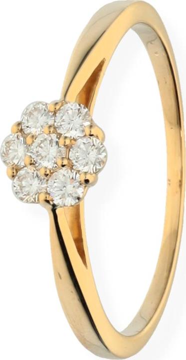 Actual product image Carat Solitaire (53, 750/18 K Gold)