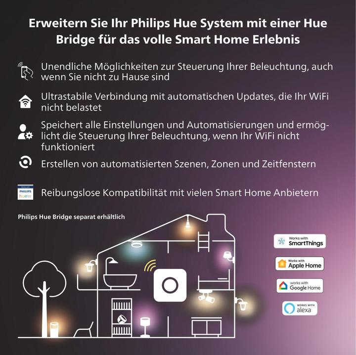 Actual product image Philips Hue Attract Base (600 lm)