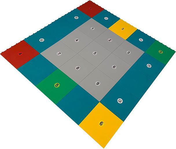 Immagine prodotto My Floorball Zona competenze 360