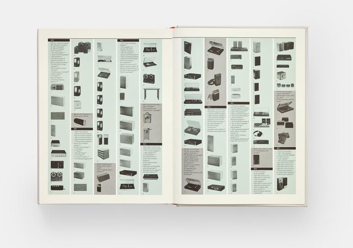 Produktbild Dieter Rams (Englisch, Sophie Lovell, Jonathan Ive, 2024)