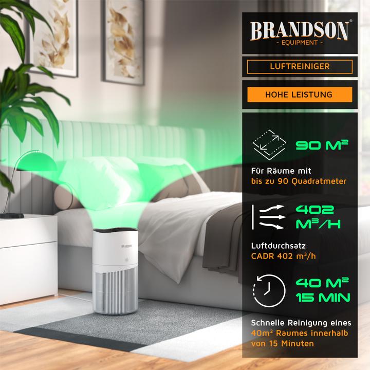 Actual product image Brandson Air purifier (90 m²)